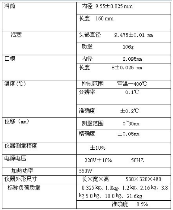 1639381875777947.png image.png