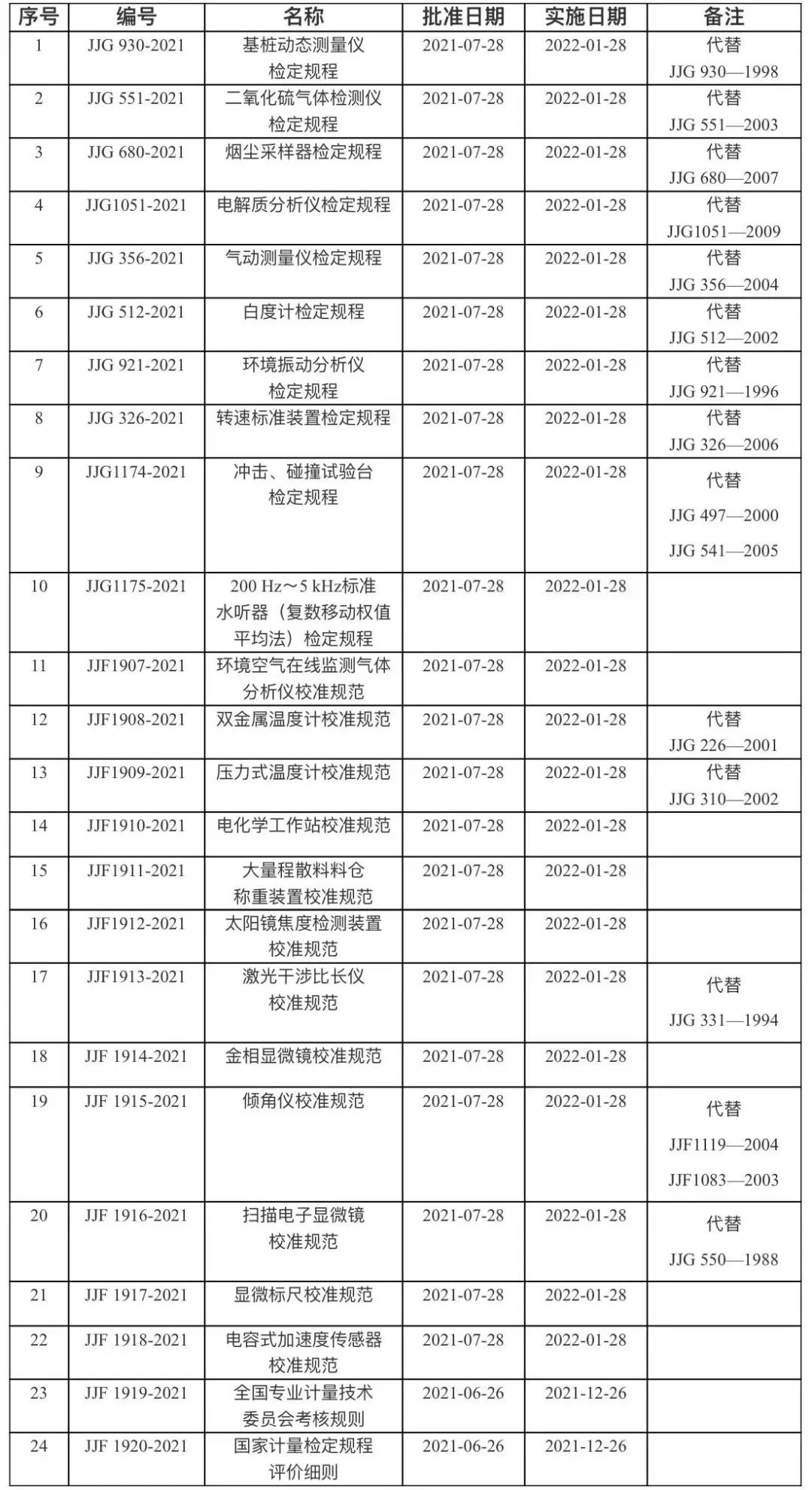 1641890150109507.jpg 4、18項(xiàng).jpg