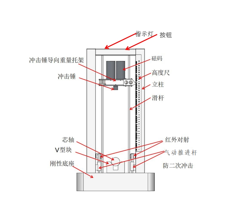 1745822902290596.png 010101.png